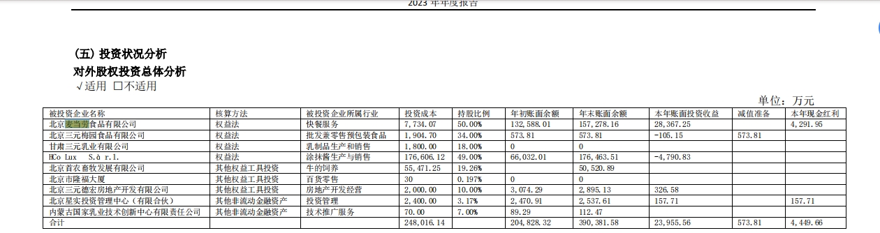 麥當勞1.png